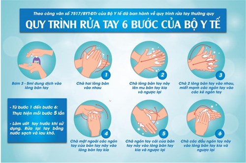 6 bước rửa tay chuẩn theo hướng dẫn của Bộ Y tế