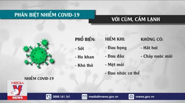 Cách phân biệt COVID-19 với cúm và cảm lạnh