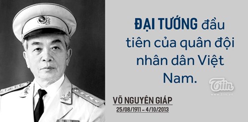 Kỷ niệm 109 năm Ngày sinh Đại tướng Võ Nguyên Giáp (25/8/1911 – 25/8/2020)