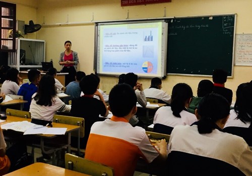  Chuyên đề ứng dụng CNTT trong dạy học của cô giáo Nguyễn Hồng Huyền