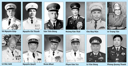 Chân dung 12 Đại tướng trong Quân đội Nhân dân Việt Nam