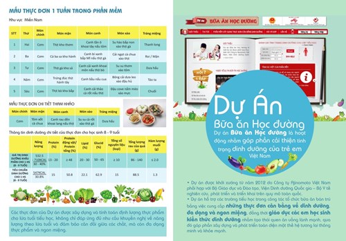 Bản thông tin giới thiệu Dự án Bữa ăn Học đường dành cho cha mẹ học sinh