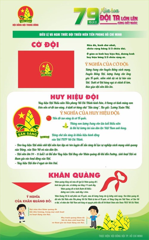 Chào mừng 79 năm ngày thành lập Đội Thiếu Niên Tiền Phong Hồ Chí Minh