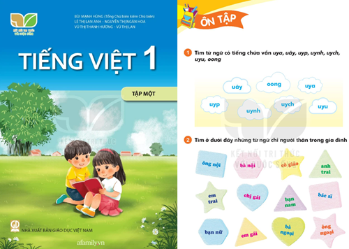 Tiếng Việt 1 - Tuần 22 - Bài Ôn tập - Bộ Kết nối tri thức