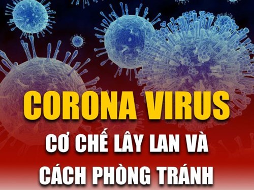 Phòng, chống bệnh viêm đường hô hấp cấp do chủng mới của vi rút Corona (nCoV) 