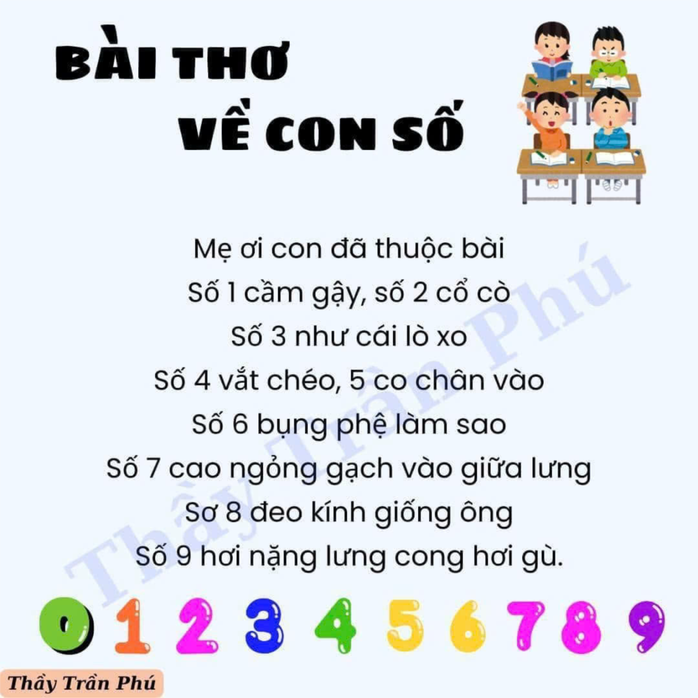 Bài thơ về con số